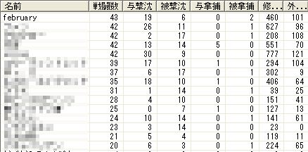 2月11日エルド模擬結果③.jpg
