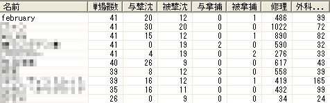 エルド模擬