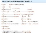 クマーへの道のり.jpg