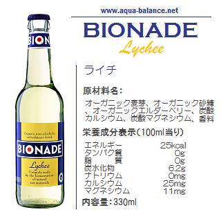 BIONADE �饤����ʬɽ��
