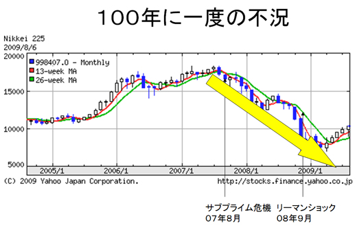 100ǯ�˰��٤��Զ�