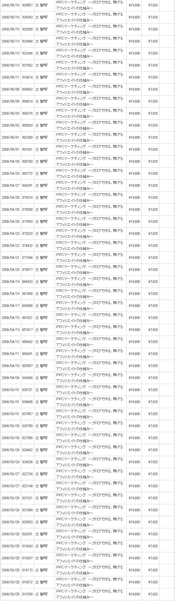 20080516infotop1