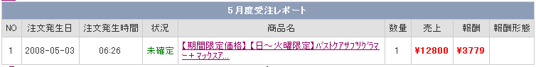 20080506��Ǿ