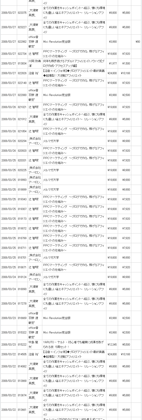 20080327infotop