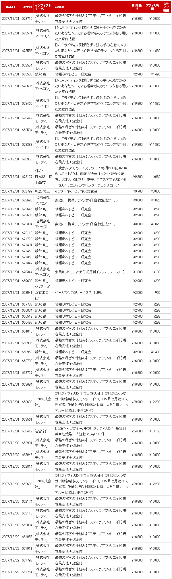 infotop2007年12月5