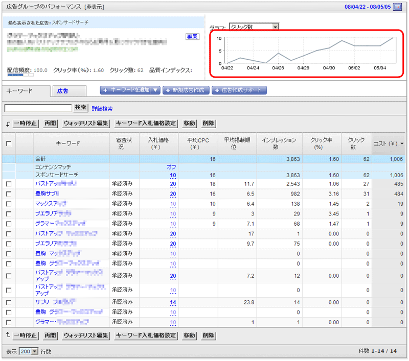 20080506over1