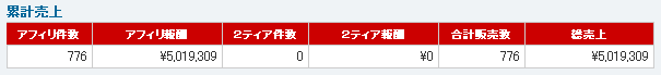 infotop��500��
