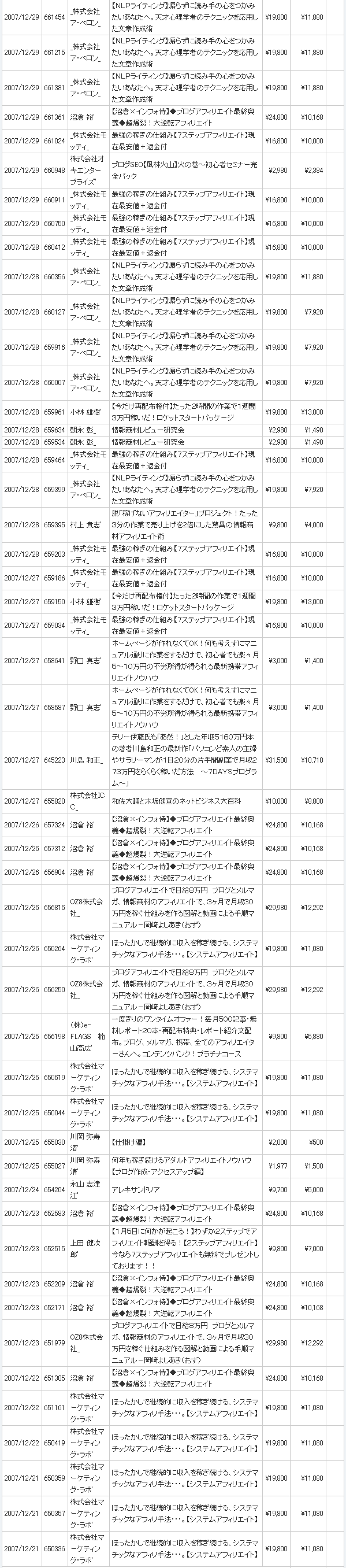infotop2007年12月4