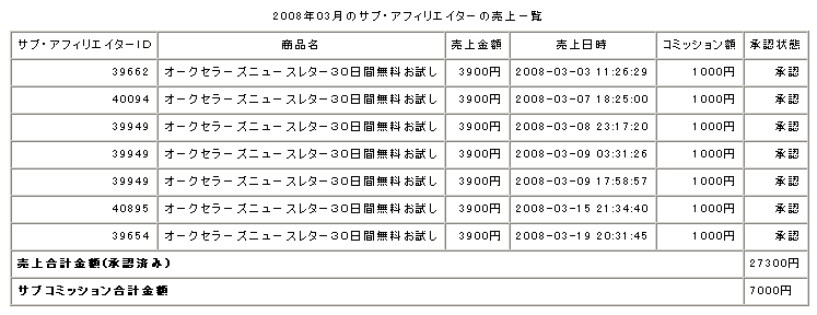 20080321SC
