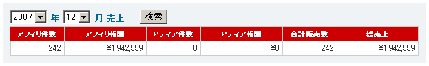 infotop2007年12月トータル