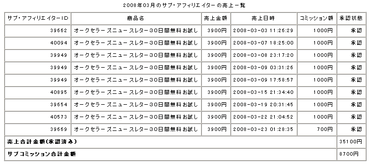 20080327SC���ե��ꥨ����