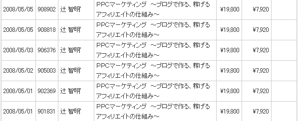 20080506infotop