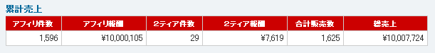 infotop1000��