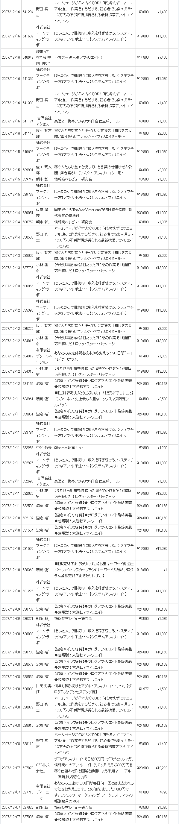 infotop2007年12月2