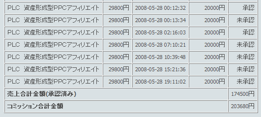 20080528PLC
