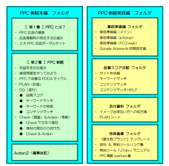 gintarou