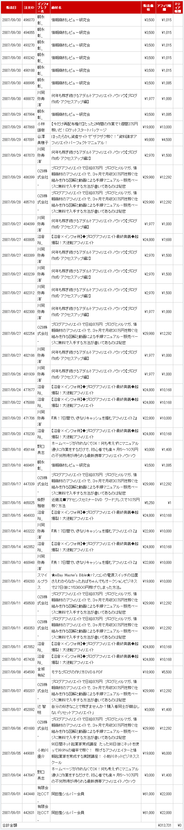 200709infotop2