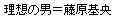 フジスキー