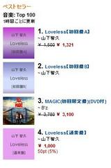 amazon_090301