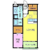 大阪富田林市賃貸不動産/(仮称)寿町1丁目アパート賃貸間取り