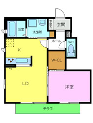 堺市北区賃貸不動産/リバーシャトーなかもず 外観