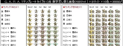 G.A.R.A.T(����å�)�Ƕ���HTML�ƥ�ץ졼�ȤΥ�ӥ塼����ŵ����