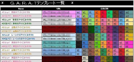 G.A.R.A.T(����å�)�Ƕ���HTML�ƥ�ץ졼�ȤΥ�ӥ塼����ŵ����