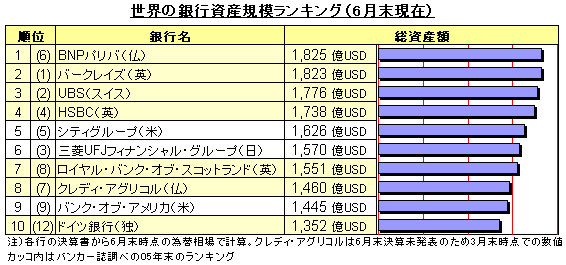 �����ζ�Ի񻺵��ϥ�󥭥�