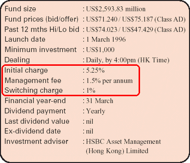 Indian Equity �ե���ɥǥ��ơ���