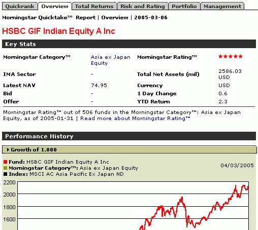 morningstar.co.uk �����С��ӥ塼