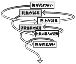 �ǥե쥹�ѥ����