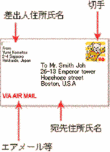 airmail