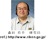 森田浩介
