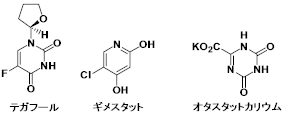 TS-1