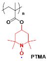 PTMA
