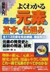 最新元素の基本と仕組み