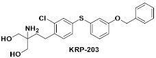 KRP-203