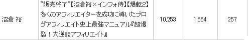 爆転インフォトップ総売り上げ