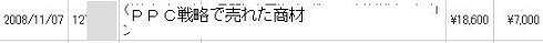 PPC11.7売り上げ