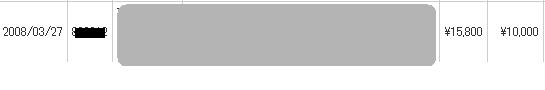 PPC�ޡ����ƥ������̾ڵ����