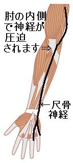 ɪ���ɾɸ���