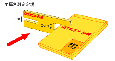厚さ測定定規