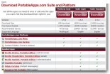 Download PortableApps.com Suite and Platform Download PortableApps.com Suite and Platform