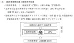 土木学会.JPG 土木学会.JPG