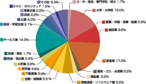 graph_en[1].gif