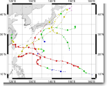 2009ǯ