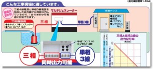 �ޥ�������ͥ졼��