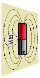 jikai