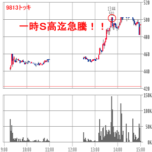 トッキ