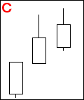 �b